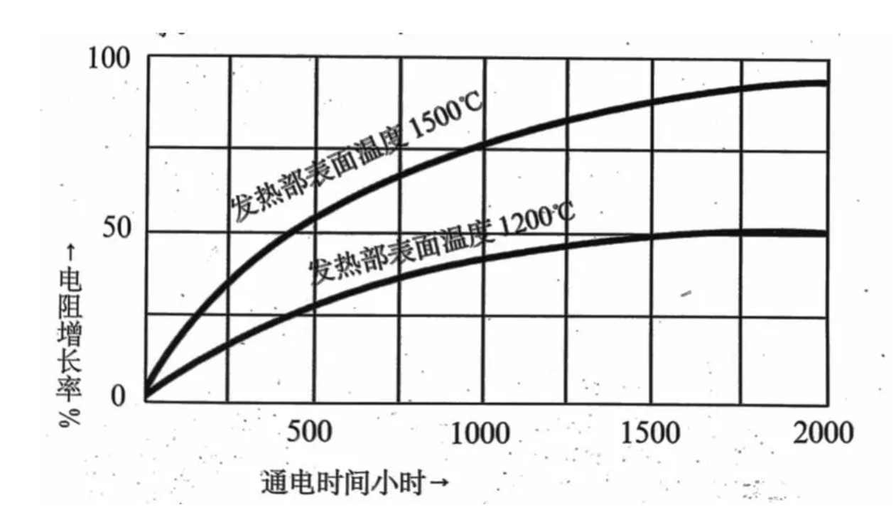 微信截图_20230628114724.png